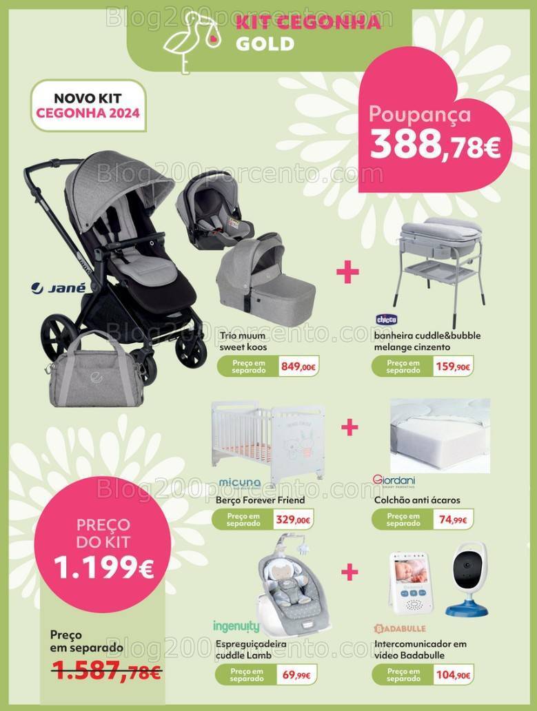 Antevisão Folheto PRÉNATAL Verão Promoções de 6 a 26 junho