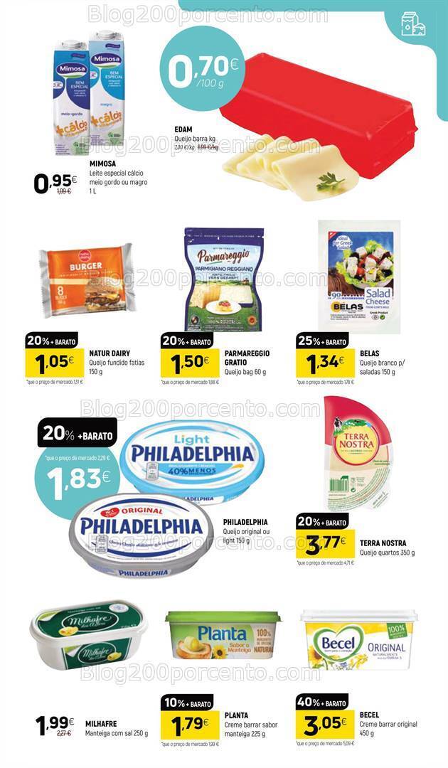 Antevisão Folheto COVIRAN Promoções de 16 a 28 janeiro