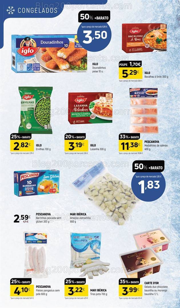 Antevisão Folheto COVIRAN Promoções de 16 a 28 janeiro