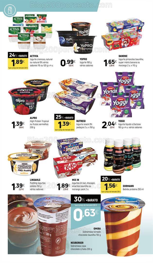 Antevisão Folheto COVIRAN Promoções de 13 a 25 fevereiro