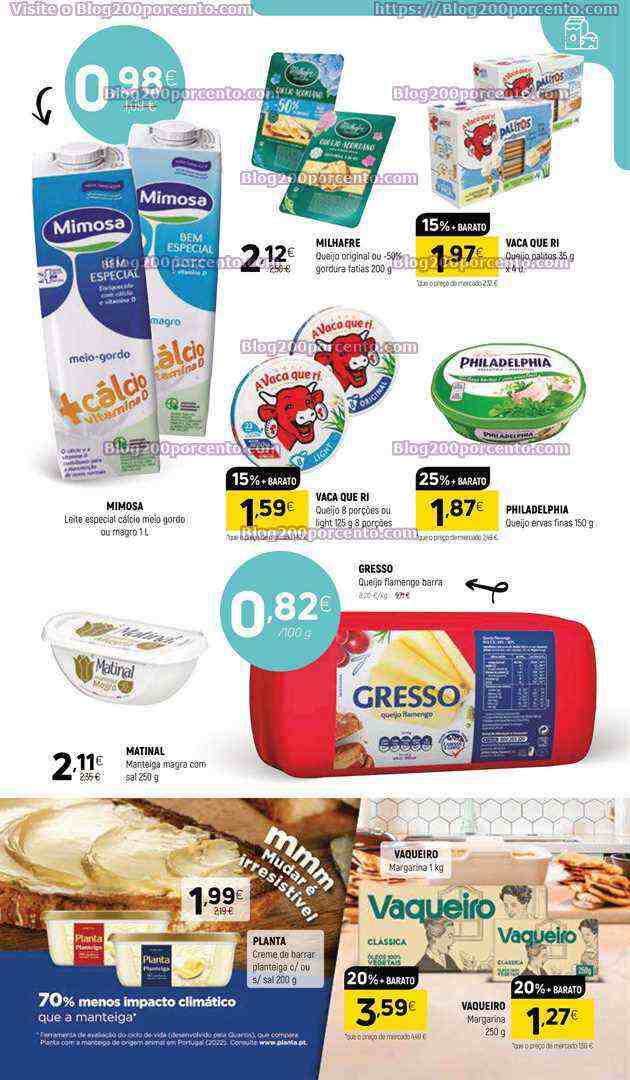 Antevisão Folheto COVIRAN Promoções de 13 a 25 agosto