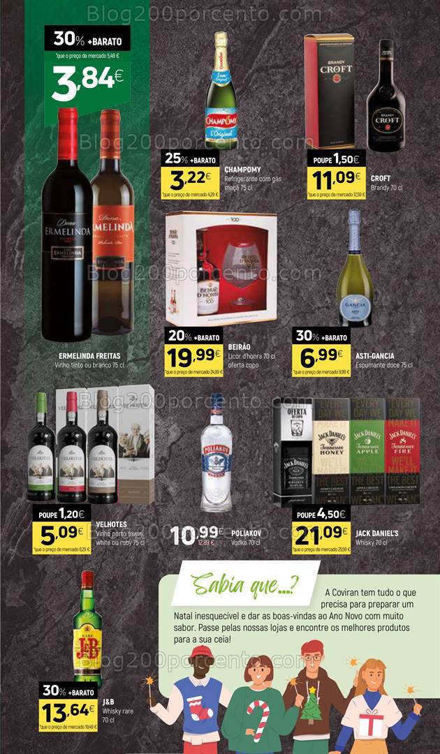 Antevisão Folheto COVIRAN Promoções de 6 a 18 maio