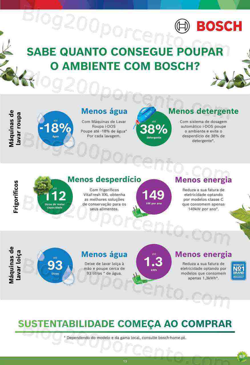 Antevisão Folheto RADIO POPULAR Especial Encastre Promoções de 11 a 28 maio