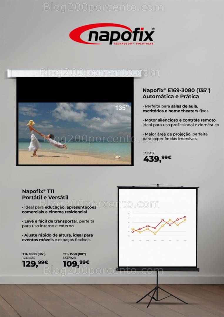 Antevisão Folheto RADIO POPULAR Especial Projetores Promoções de 16 maio a 1 junho all