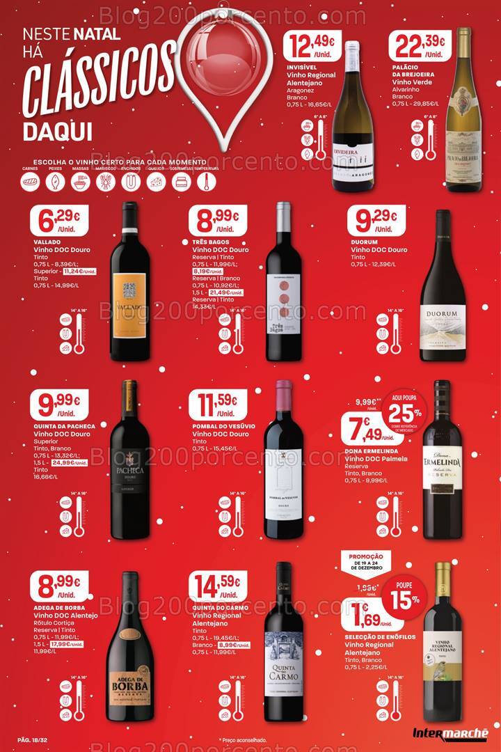 Antevisão Folheto INTERMARCHÉ Super Promoções de 19 a 24 dezembro