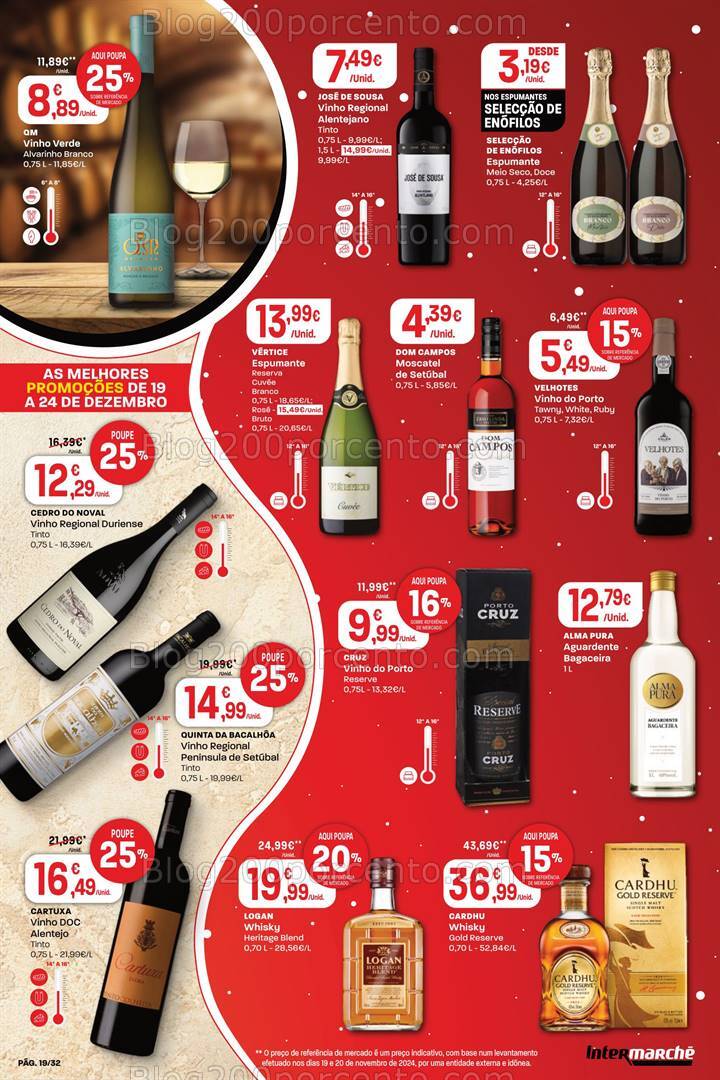 Antevisão Folheto INTERMARCHÉ Super Promoções de 19 a 24 dezembro