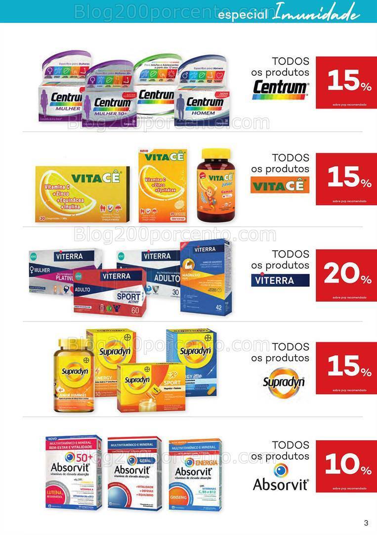 Antevisão Folheto WELLS Promoções de 3 a 29 janeiro