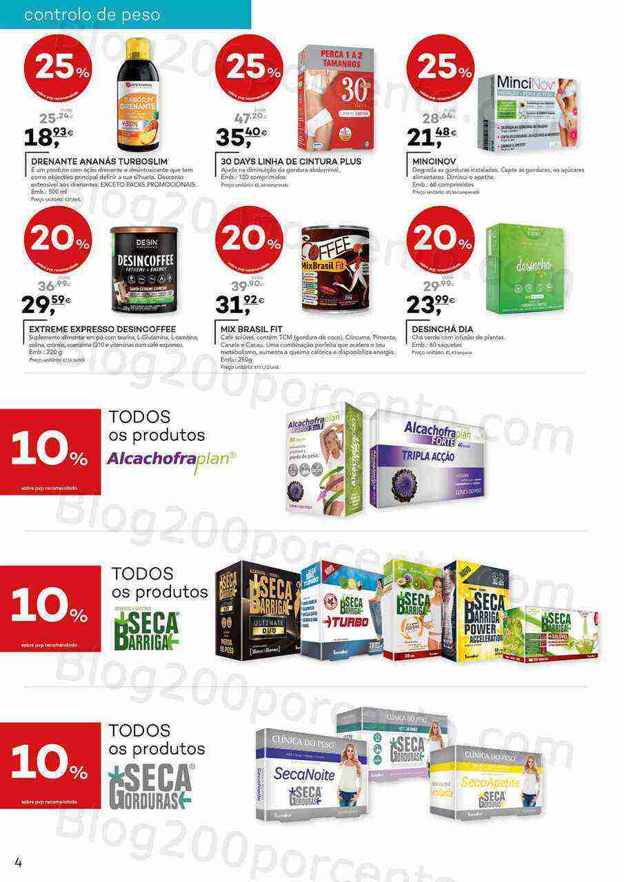 Antevisão Folheto WELLS Promoções de 6 abril a 8 maio