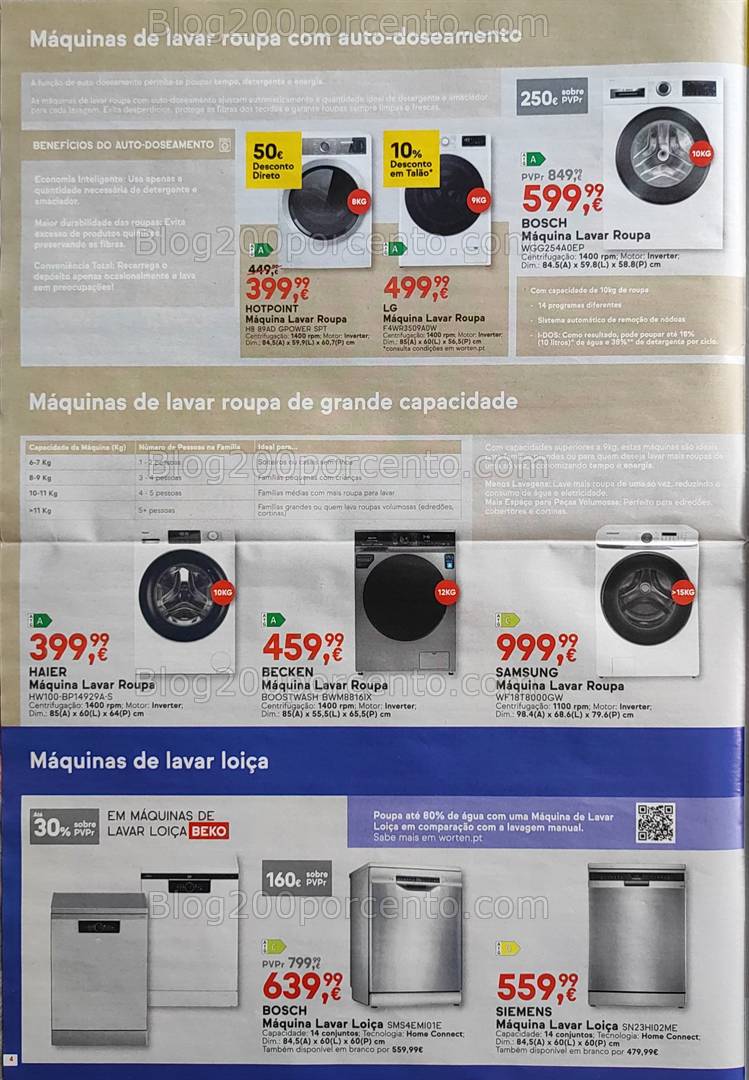 Antevisão Folheto WORTEN Promoções de 1 a 7 abril