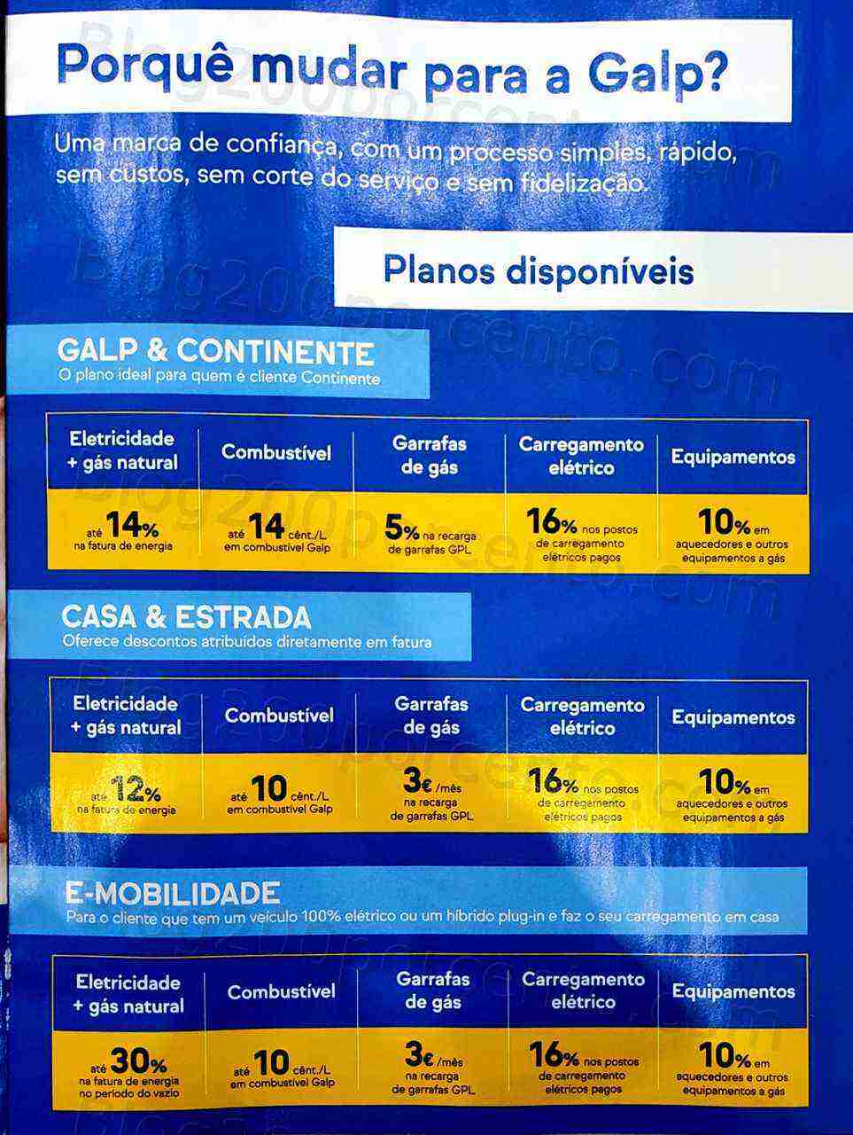 Antevisão Folheto WORTEN Mobile Promoções de 1 a 31 março