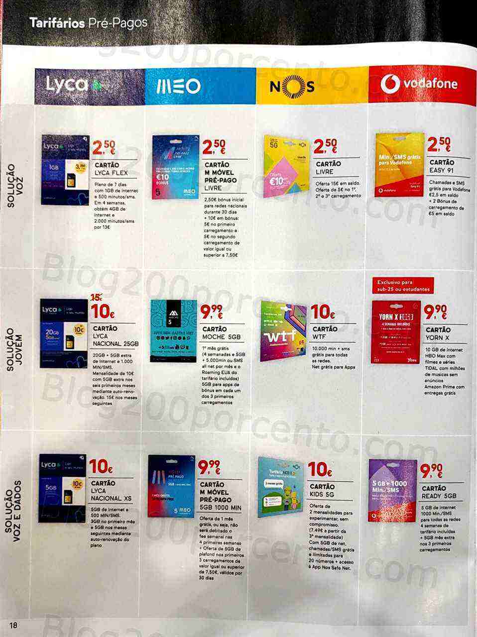 Antevisão Folheto WORTEN Mobile Promoções de 1 a 31 março