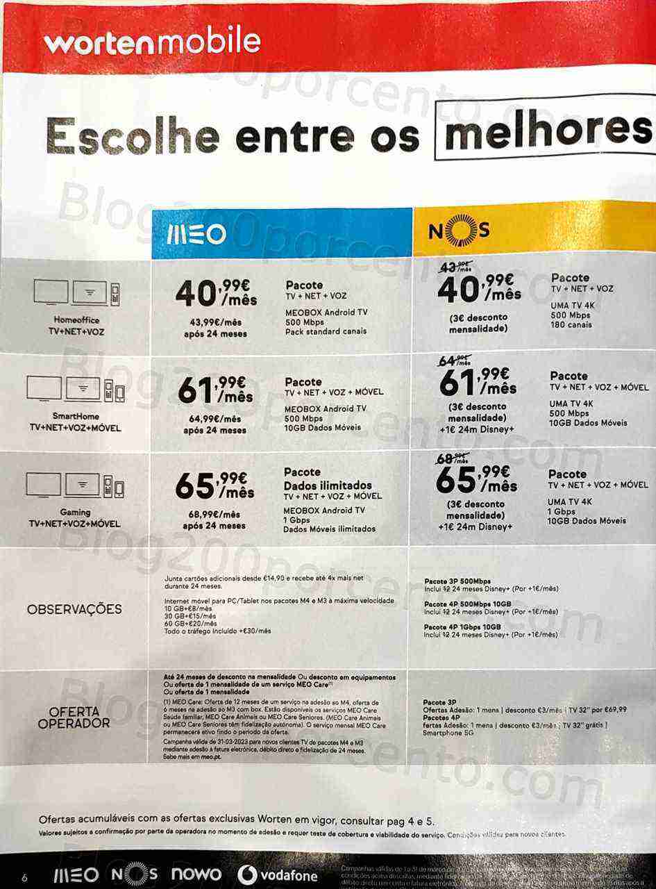 Antevisão Folheto WORTEN Mobile Promoções de 1 a 31 março