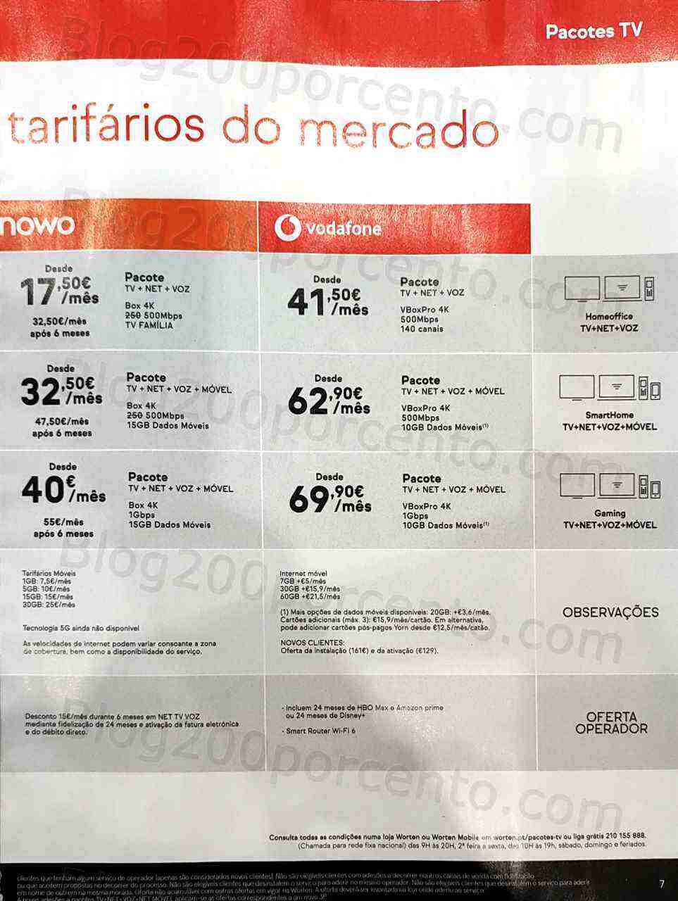 Antevisão Folheto WORTEN Mobile Promoções de 1 a 31 março