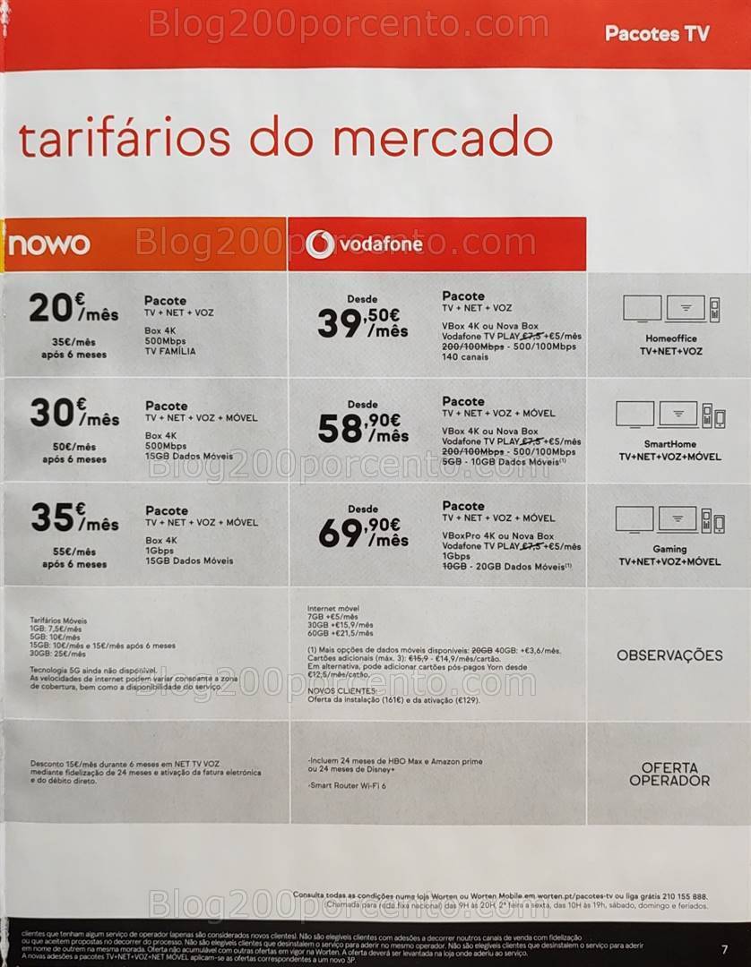 Antevisão Folheto WORTEN Mobile Promoções até 30 setembro