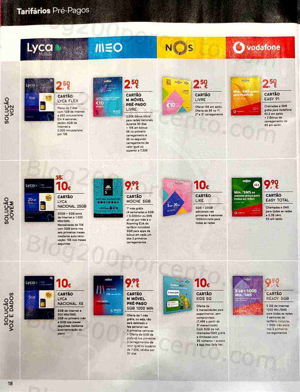 Antevisão Folheto WORTEN Mobile Promoções até 30 abril