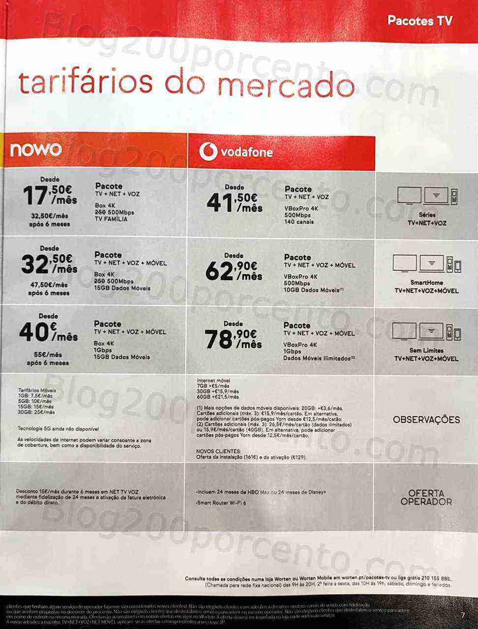 Antevisão Folheto WORTEN Mobile Promoções até 30 abril