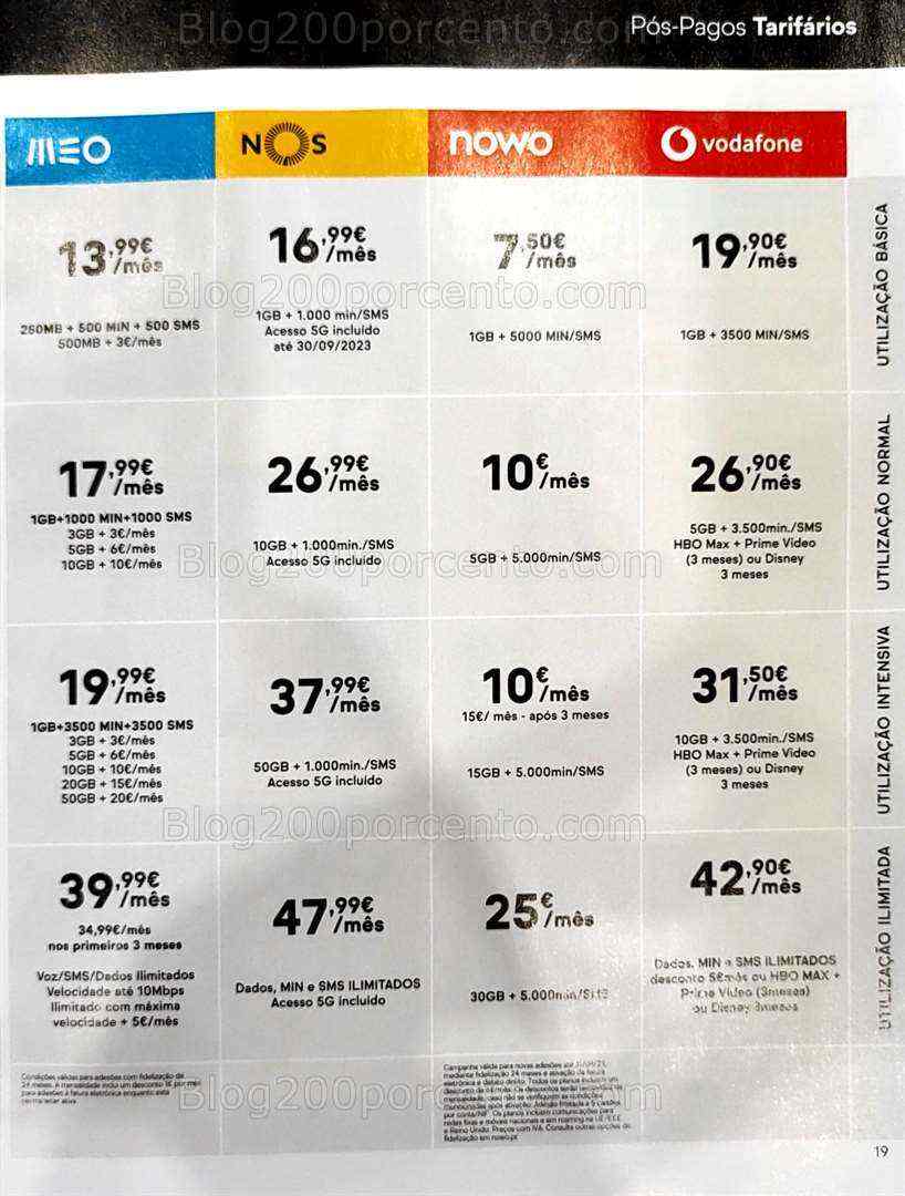 Antevisão Folheto WORTEN Mobile Promoções até 31 agosto