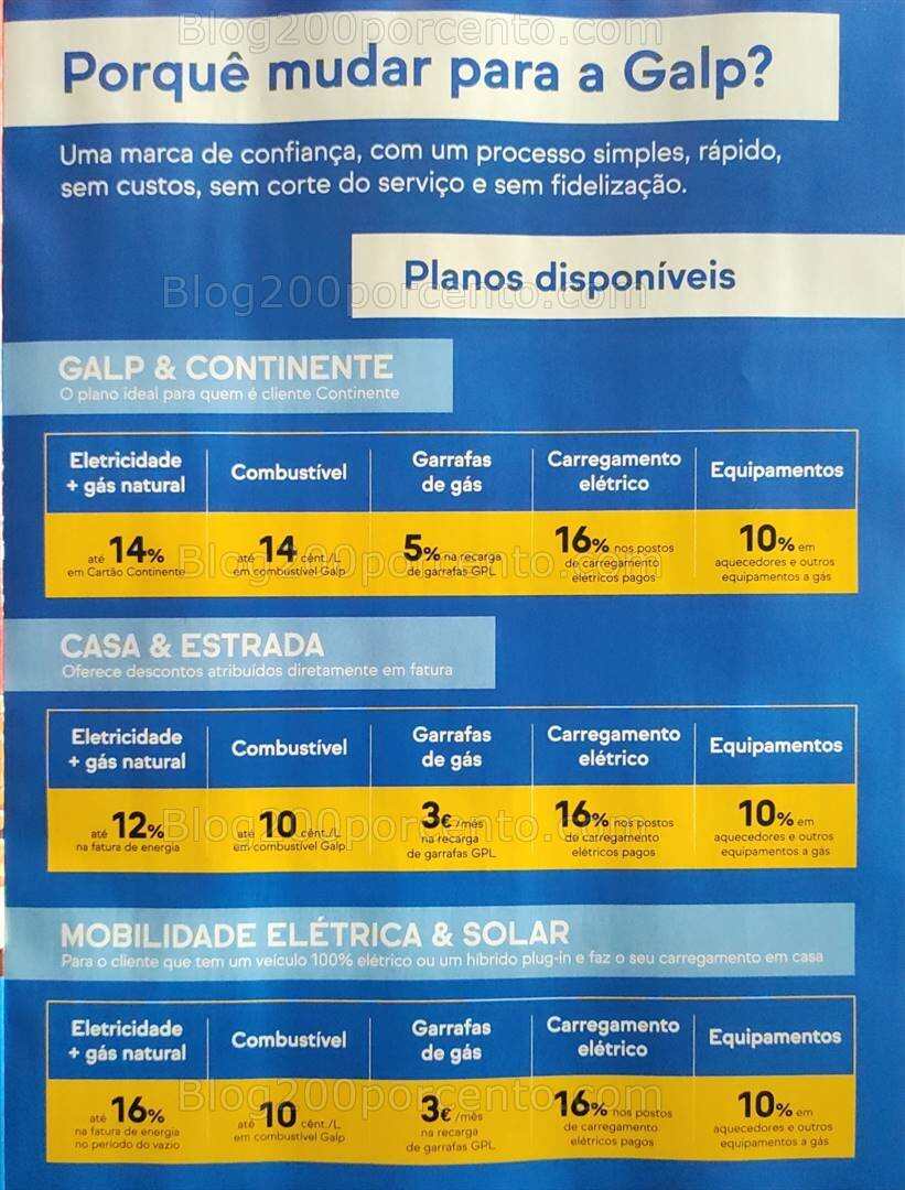 Antevisão Folheto WORTEN Mobile Promoções de 7 a 13 dezembro