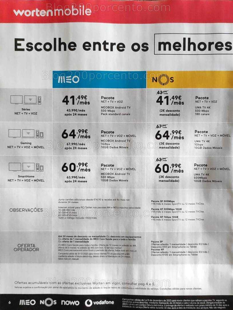 Antevisão Folheto WORTEN Mobile Promoções de 7 a 13 dezembro