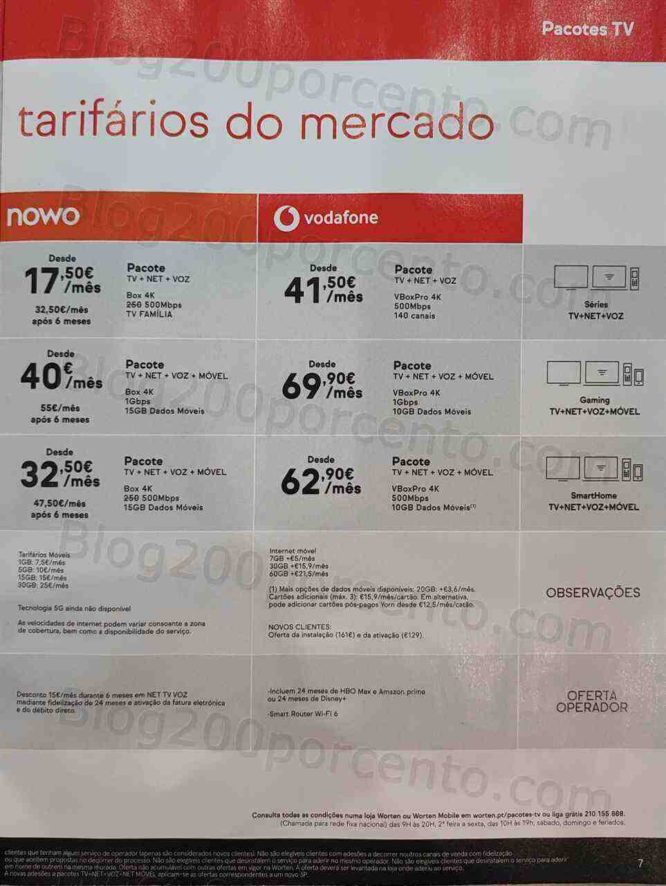 Antevisão Folheto WORTEN Mobile Promoções até 31 maio