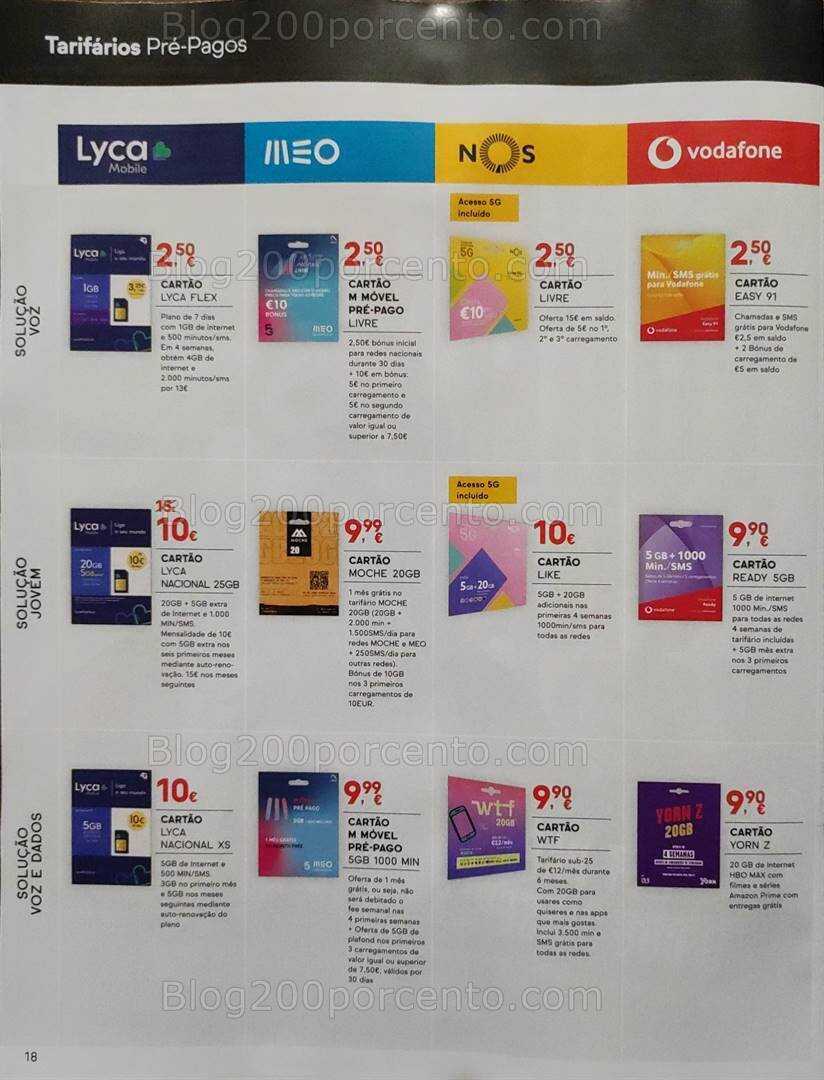 Antevisão Folheto WORTEN Mobile Black Friday Promoções de 2 a 30 novembro