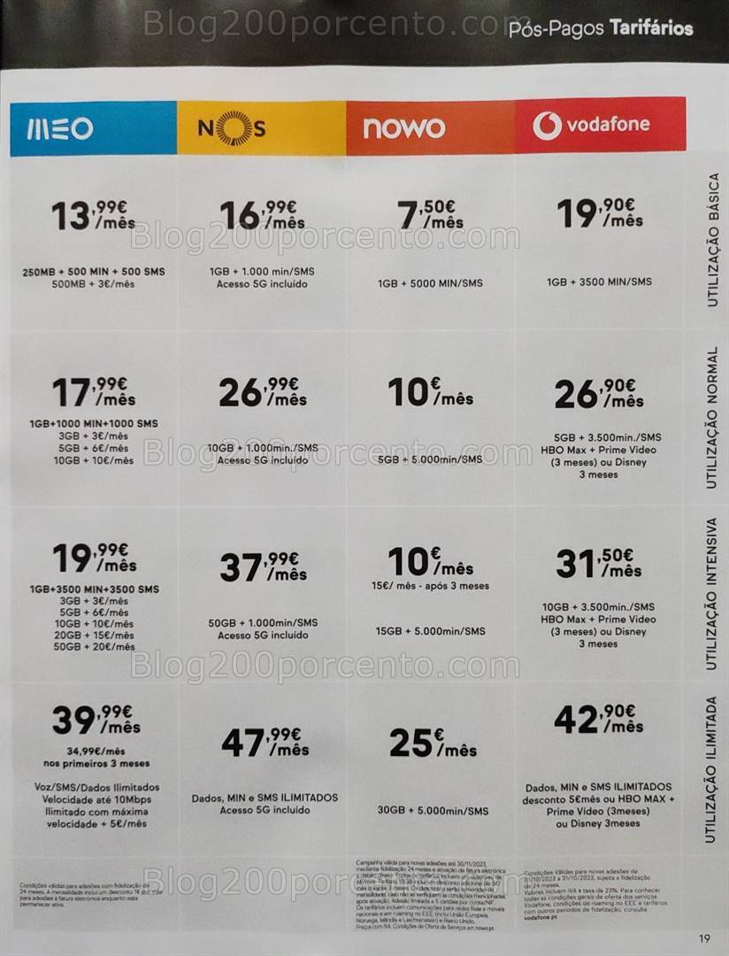 Antevisão Folheto WORTEN Mobile Black Friday Promoções de 2 a 30 novembro