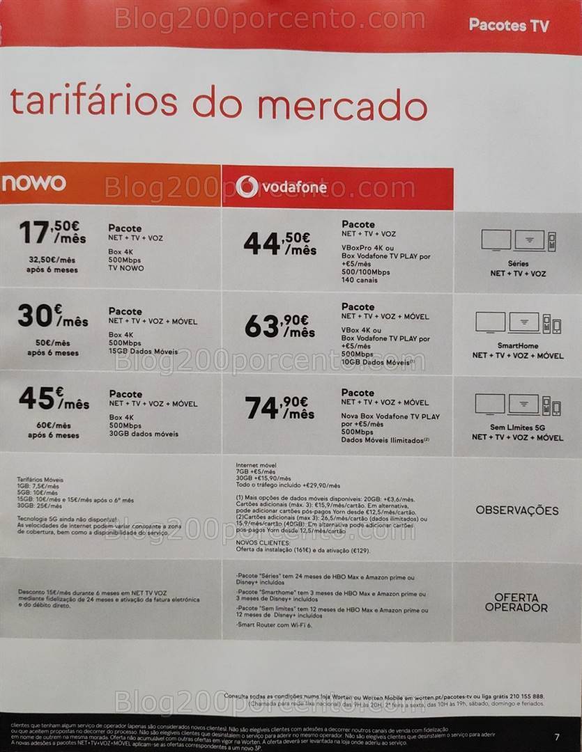 Antevisão Folheto WORTEN Mobile Black Friday Promoções de 2 a 30 novembro